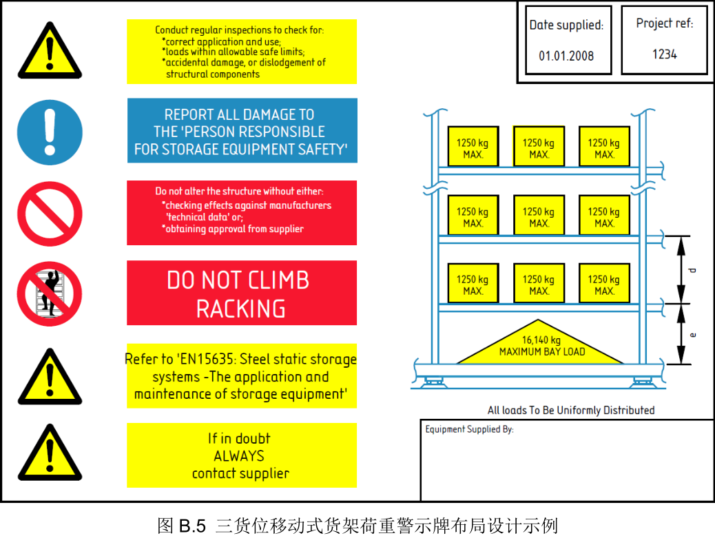 三貨位移動式貨架荷重警示牌布局設(shè)計(jì)示列