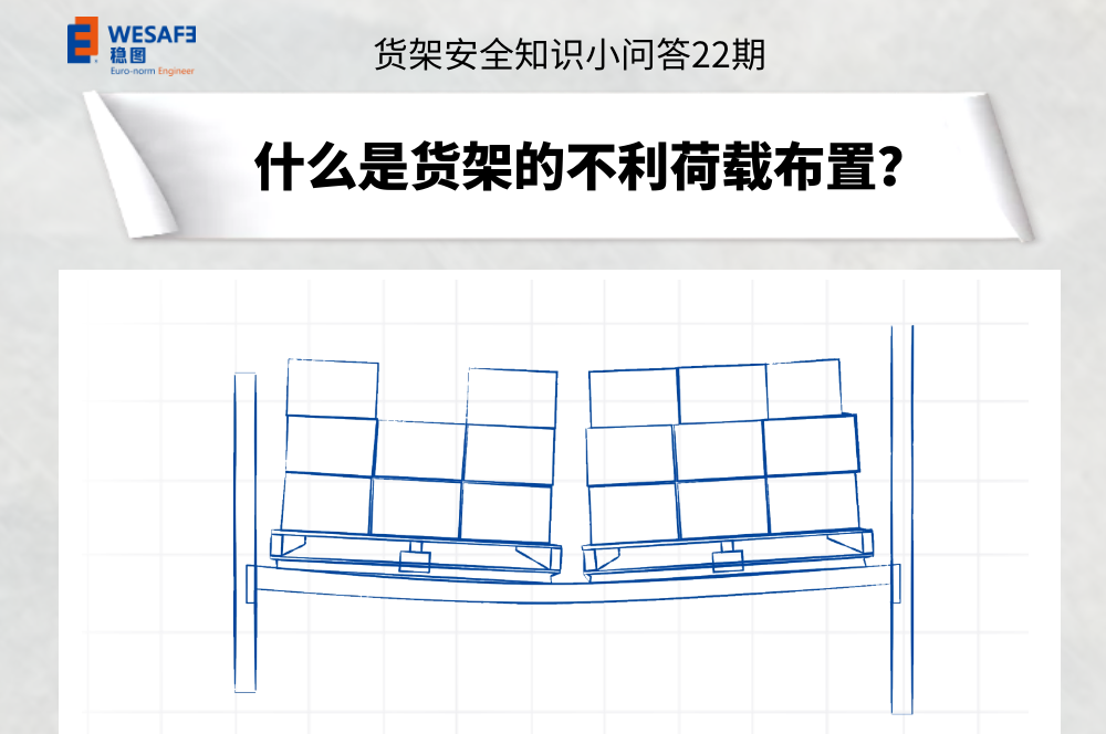 什么是貨架的不利荷載布置？