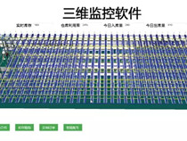 托盤四向穿梭式立體庫管控系統(tǒng)的分析與研究