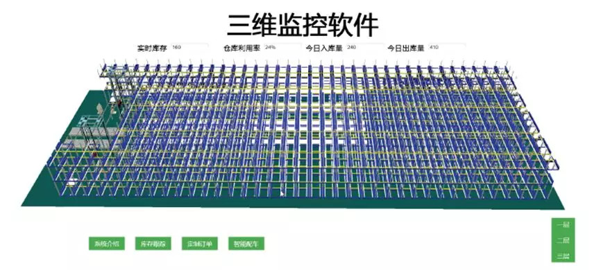 可視化三維監(jiān)控圖